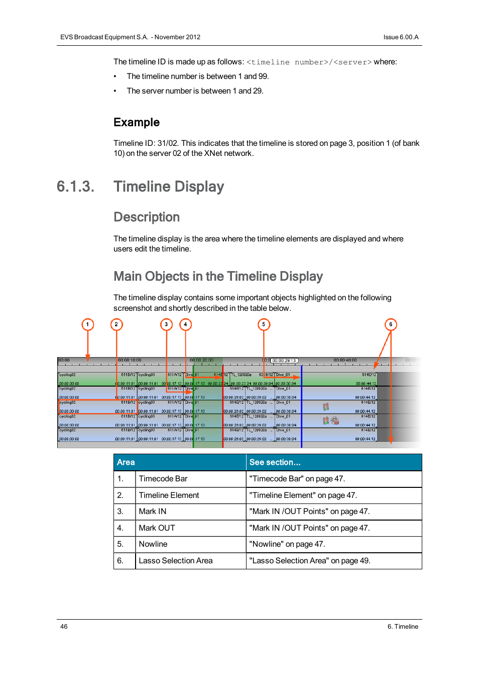 Timeline display, Description, Main objects in the timeline display | Example | EVS IPDirector Version 6.0 - November 2012 Part 8 User's Manual User Manual | Page 58 / 250