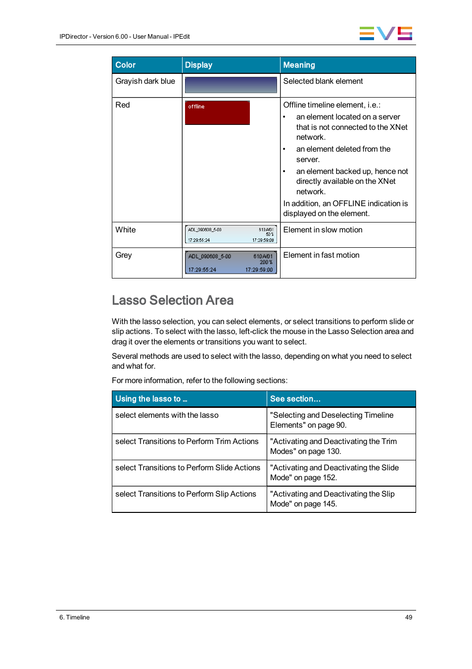 Lasso selection area | EVS IPDirector Version 6.0 - November 2012 Part 8 User's Manual User Manual | Page 61 / 250