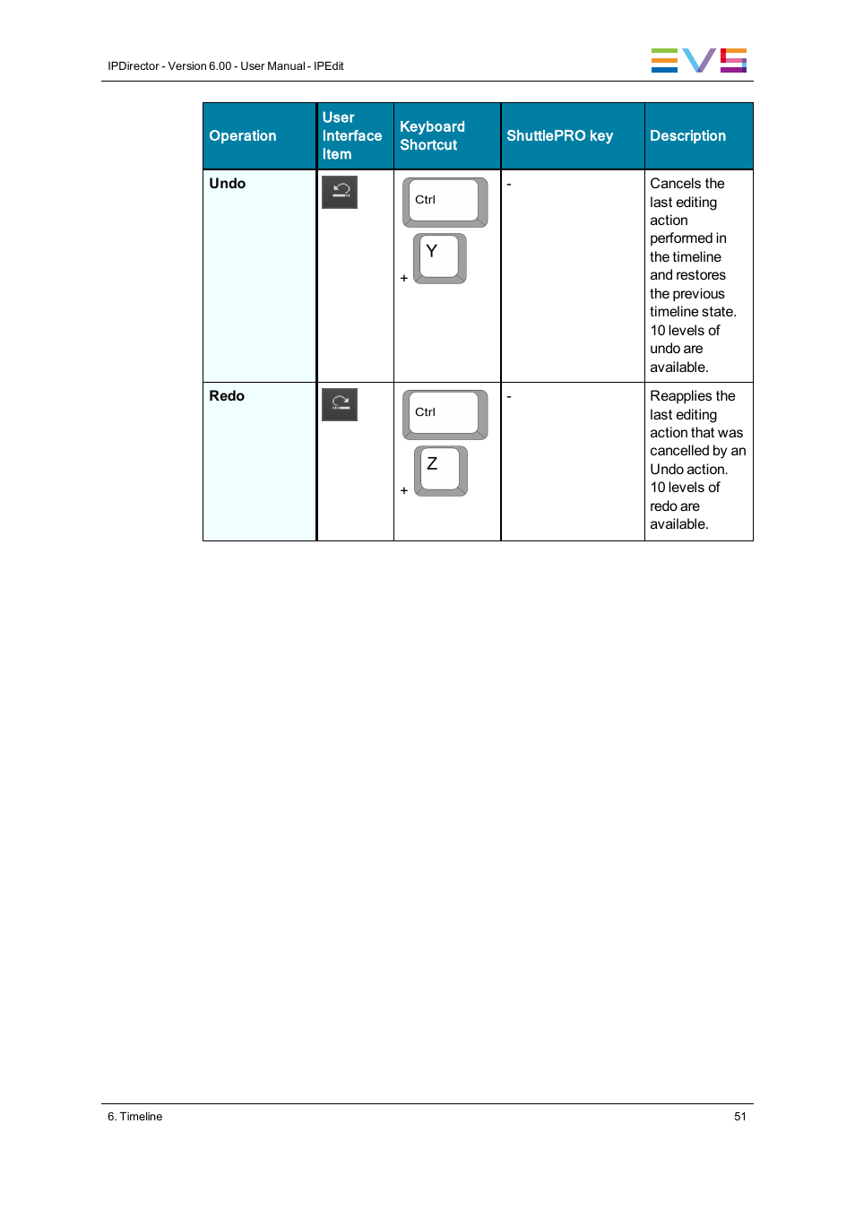 EVS IPDirector Version 6.0 - November 2012 Part 8 User's Manual User Manual | Page 63 / 250