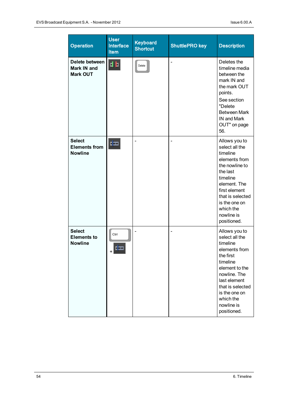 EVS IPDirector Version 6.0 - November 2012 Part 8 User's Manual User Manual | Page 66 / 250