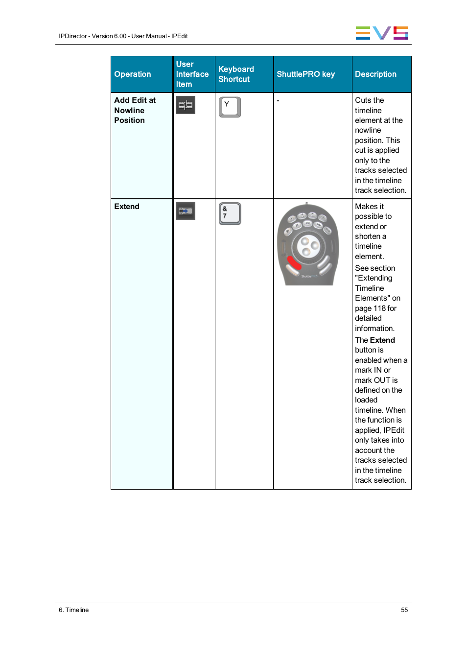 EVS IPDirector Version 6.0 - November 2012 Part 8 User's Manual User Manual | Page 67 / 250