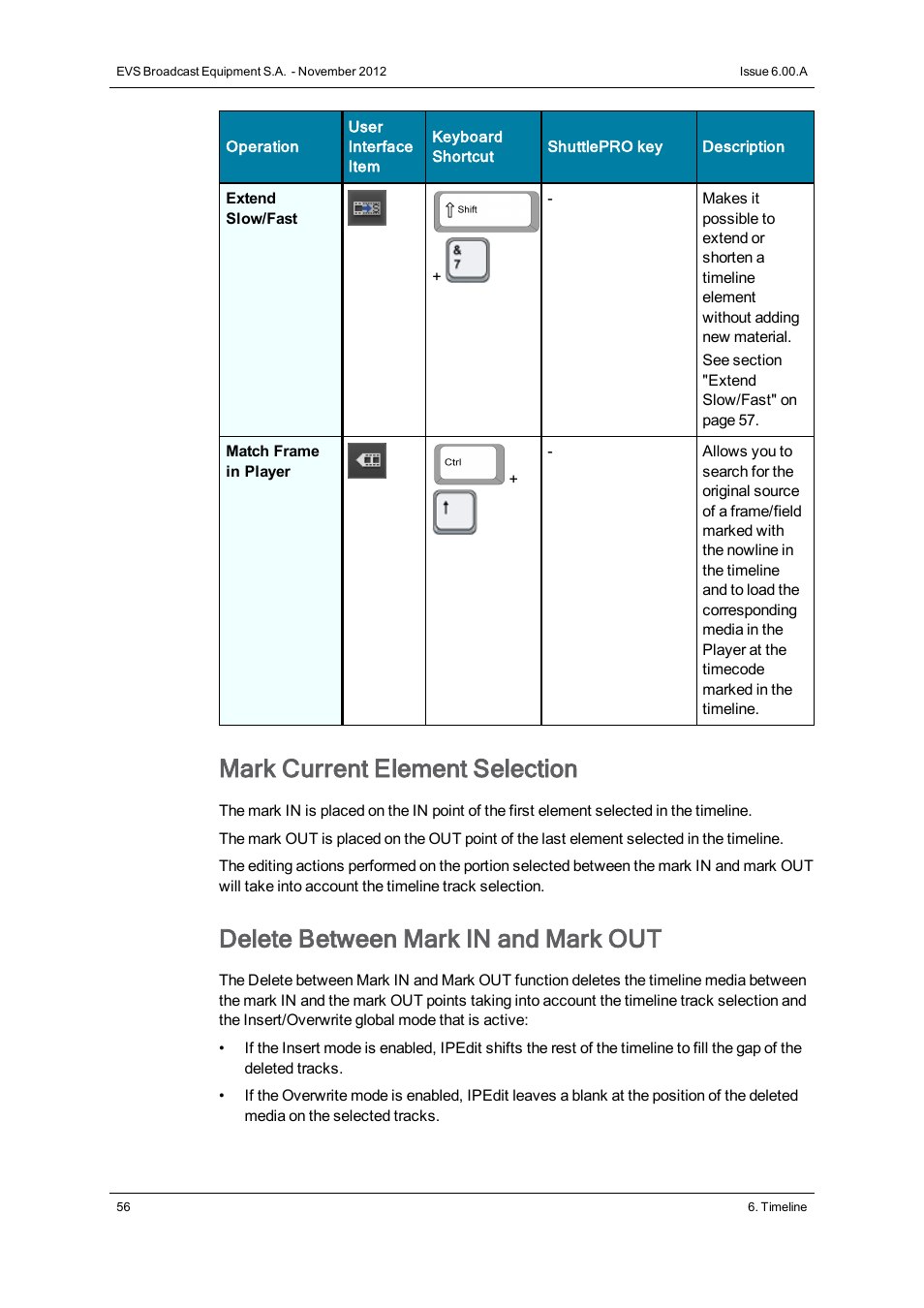 Mark current element selection, Delete between mark in and mark out | EVS IPDirector Version 6.0 - November 2012 Part 8 User's Manual User Manual | Page 68 / 250