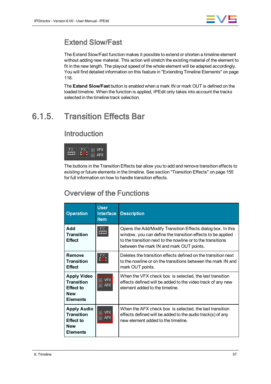 Transition effects bar, Extend slow/fast, Introduction | Overview of the functions | EVS IPDirector Version 6.0 - November 2012 Part 8 User's Manual User Manual | Page 69 / 250