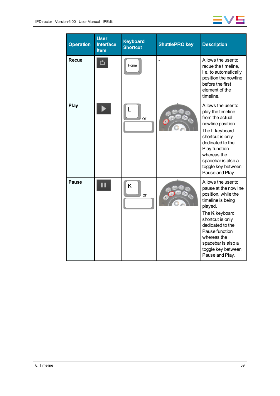EVS IPDirector Version 6.0 - November 2012 Part 8 User's Manual User Manual | Page 71 / 250