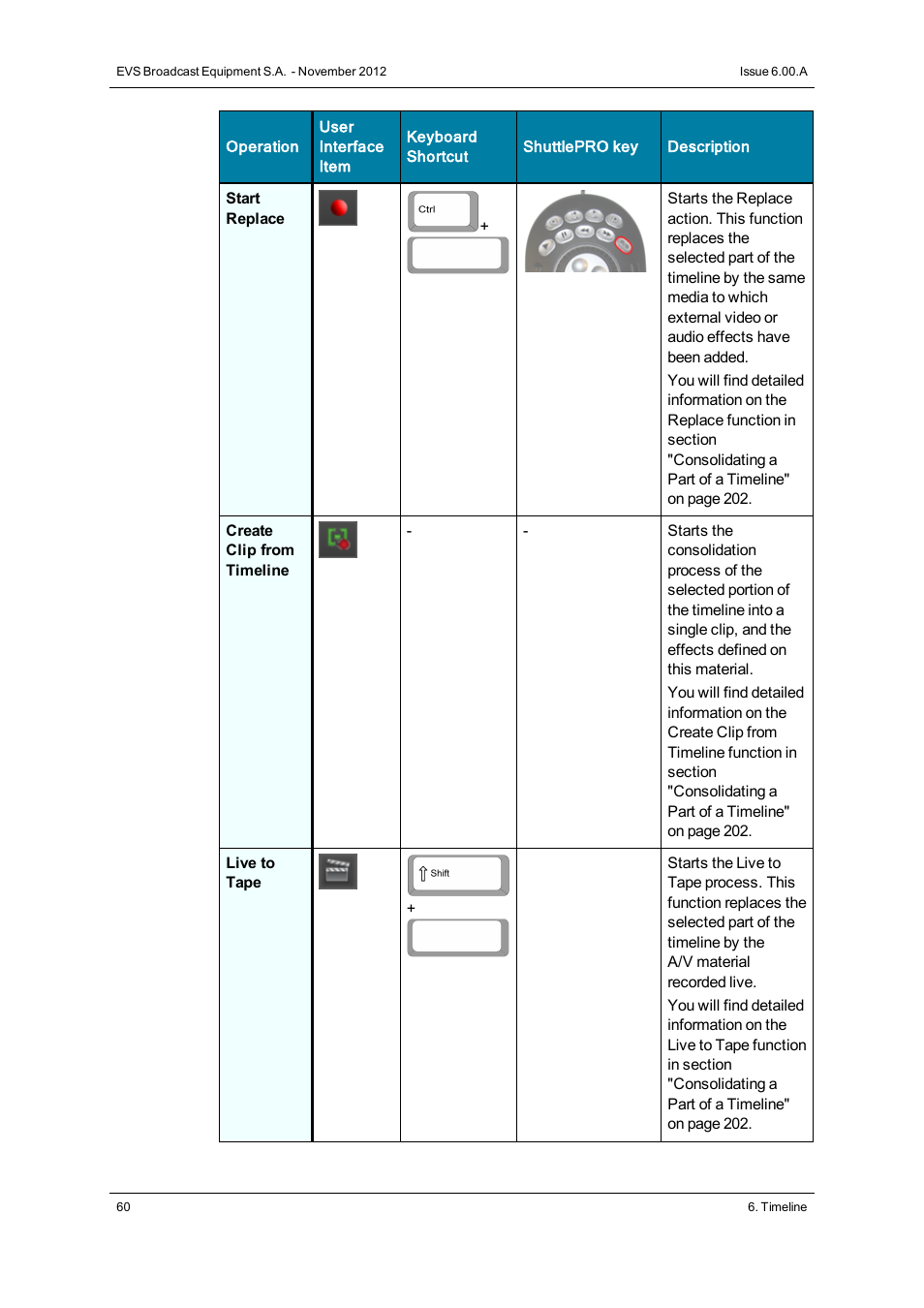 EVS IPDirector Version 6.0 - November 2012 Part 8 User's Manual User Manual | Page 72 / 250