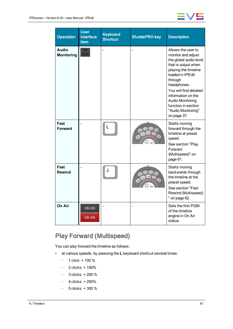 Play forward (multispeed) | EVS IPDirector Version 6.0 - November 2012 Part 8 User's Manual User Manual | Page 73 / 250