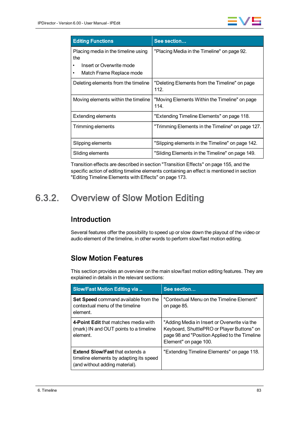 Overview of slow motion editing, Introduction, Slow motion features | EVS IPDirector Version 6.0 - November 2012 Part 8 User's Manual User Manual | Page 95 / 250