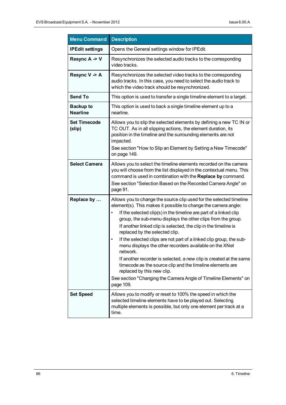 EVS IPDirector Version 6.0 - November 2012 Part 8 User's Manual User Manual | Page 98 / 250