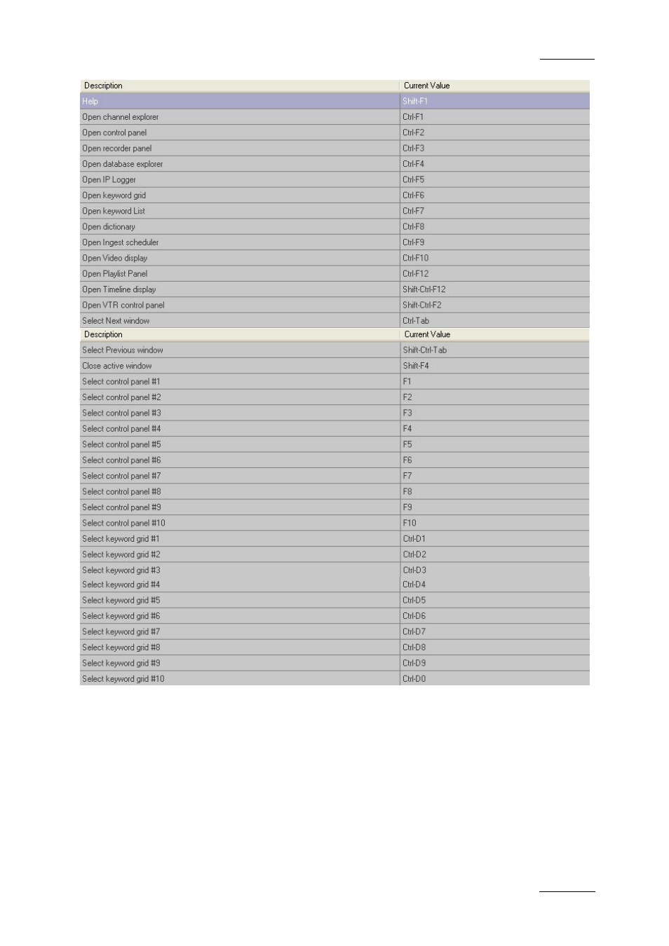 System management, 1 shortcut definition, 1 introduction | 2 how to change a shortcut setting | EVS IPDirector Version 5.6 - May 2009 Part 1 User's Manual User Manual | Page 102 / 121