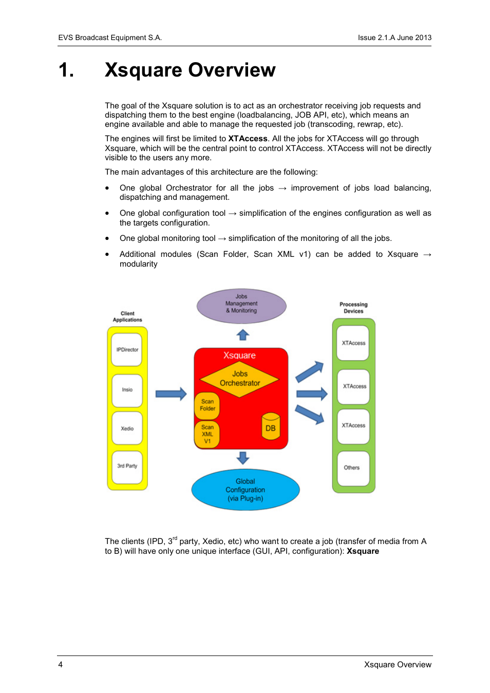 Xsquare overview | EVS Xsquare Version 2.1 Installation Manual User Manual | Page 6 / 12