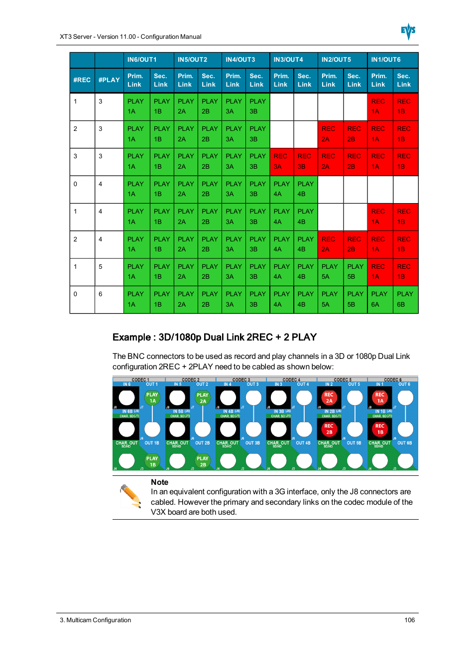 EVS XT3 Version 11.00 Configuration Manual User Manual | Page 112 / 227