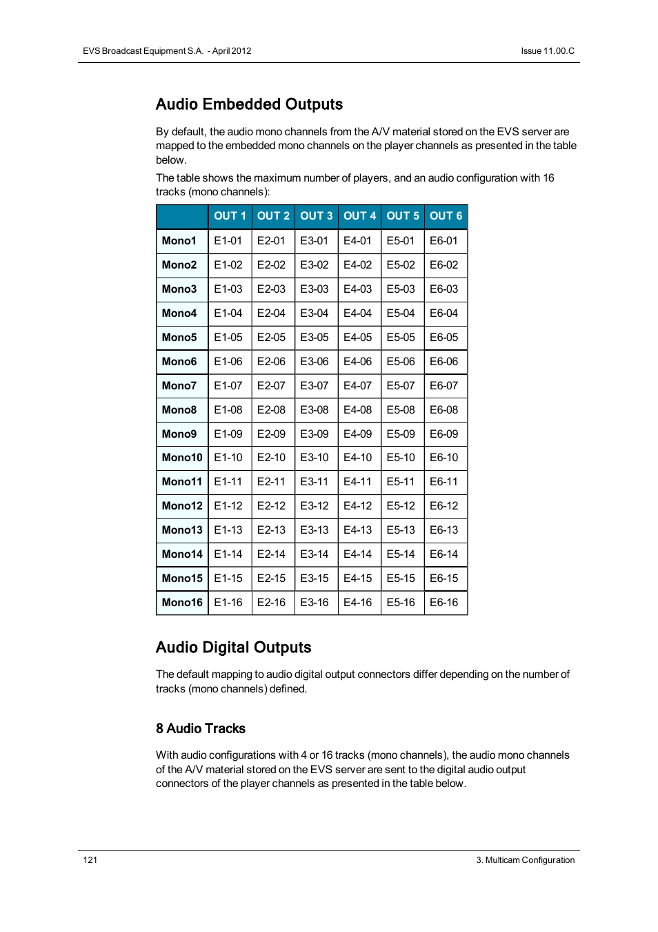 Audio embedded outputs, Audio digital outputs | EVS XT3 Version 11.00 Configuration Manual User Manual | Page 127 / 227