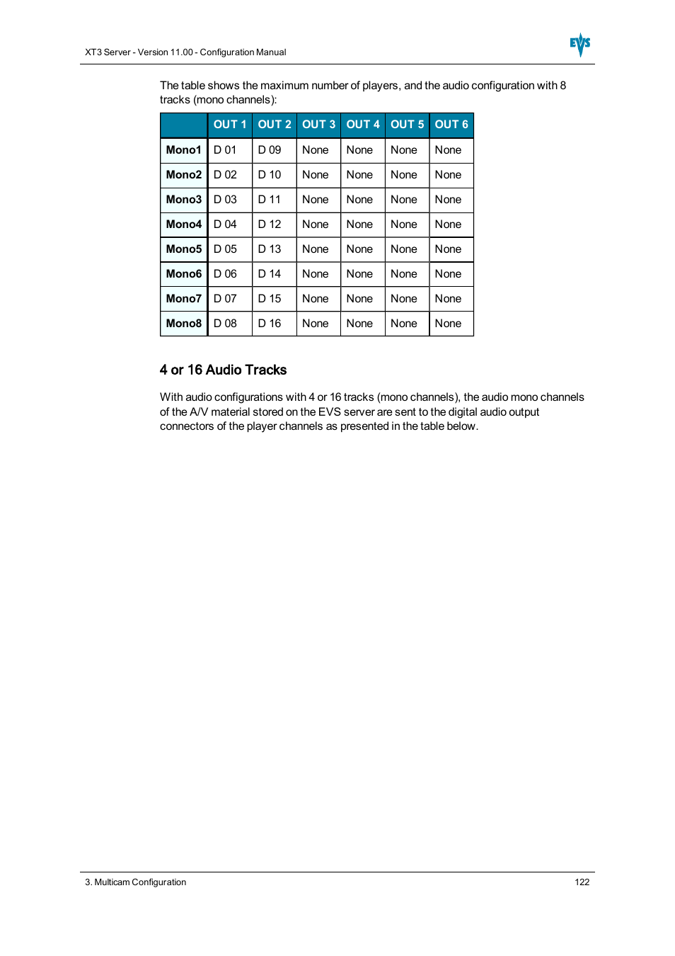 EVS XT3 Version 11.00 Configuration Manual User Manual | Page 128 / 227