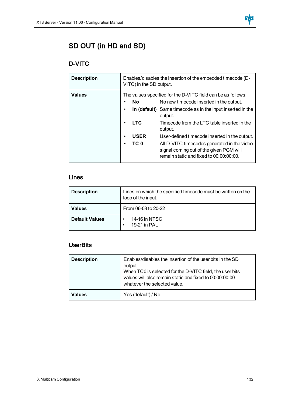 Sd out (in hd and sd) | EVS XT3 Version 11.00 Configuration Manual User Manual | Page 138 / 227