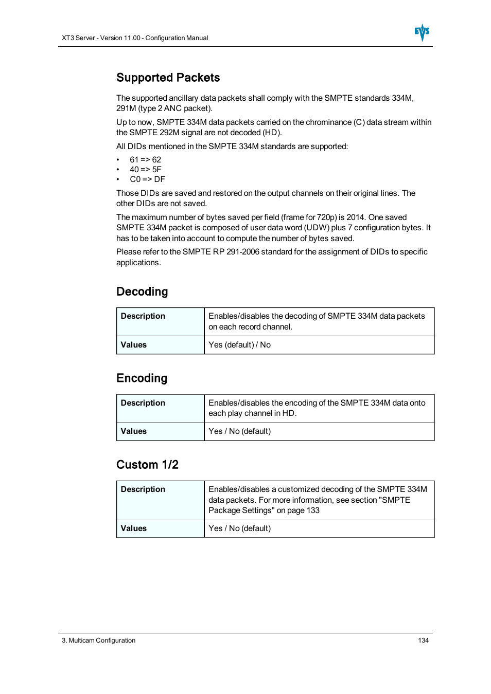 Supported packets, Decoding, Encoding | Custom 1/2 | EVS XT3 Version 11.00 Configuration Manual User Manual | Page 140 / 227