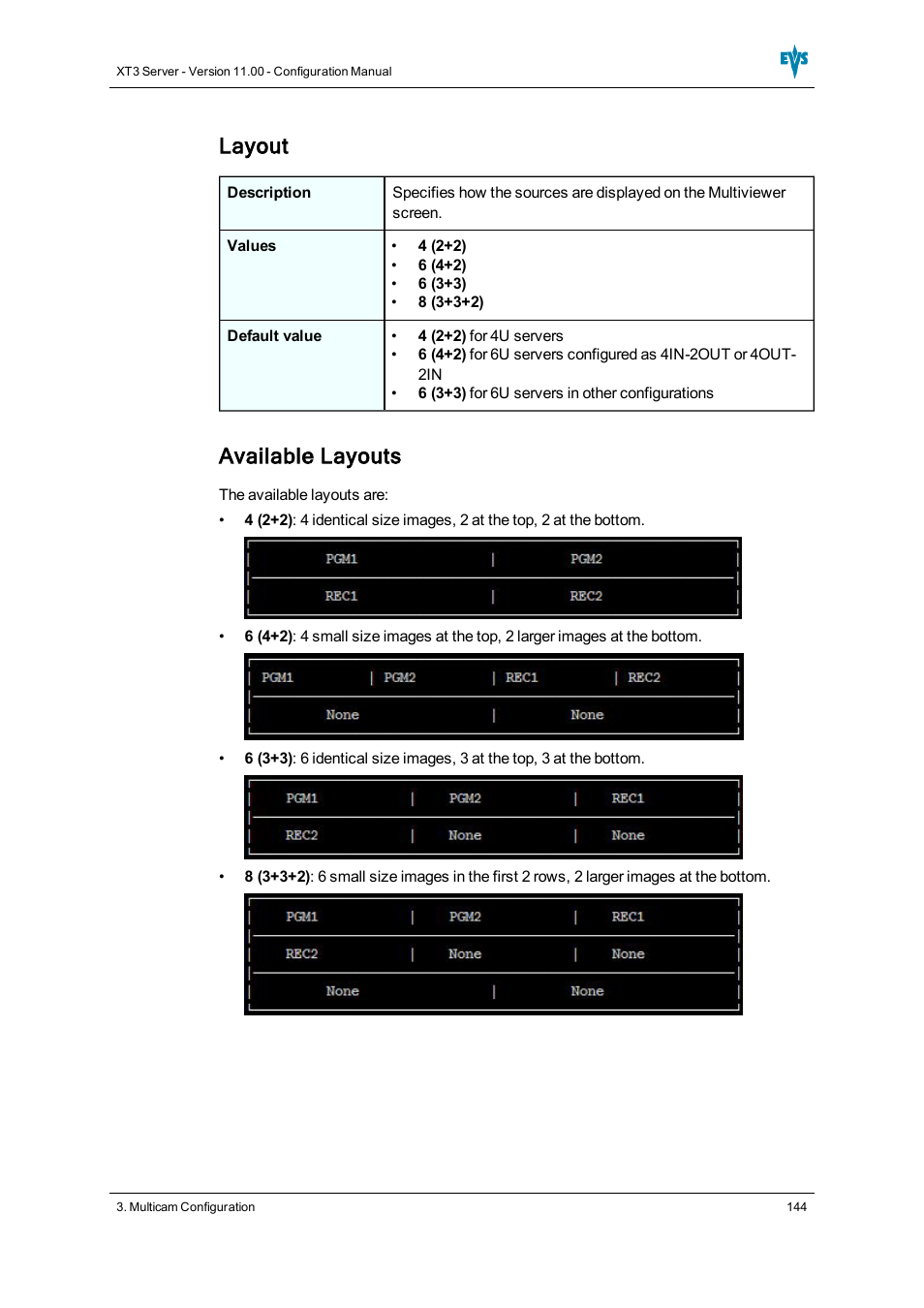 Layout, Available layouts | EVS XT3 Version 11.00 Configuration Manual User Manual | Page 150 / 227