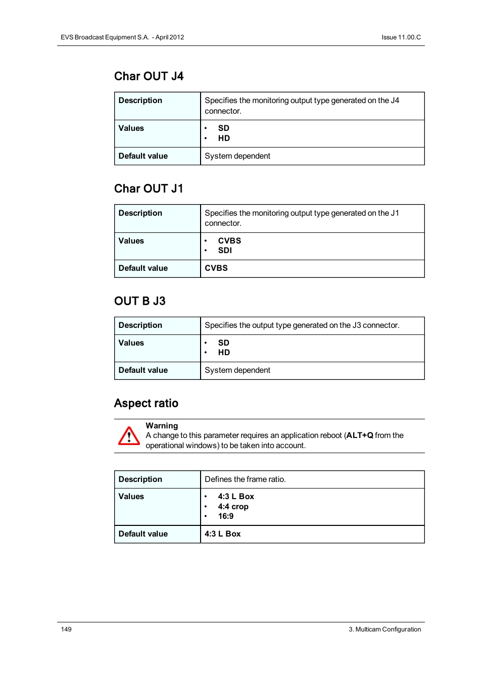 Char out j4, Char out j1, Out b j3 | Aspect ratio | EVS XT3 Version 11.00 Configuration Manual User Manual | Page 155 / 227