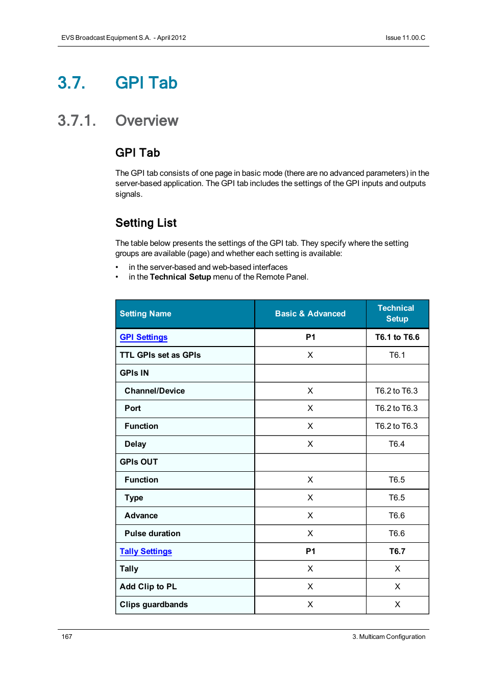 Gpi tab, Overview, Gpi settings | Setting list | EVS XT3 Version 11.00 Configuration Manual User Manual | Page 173 / 227