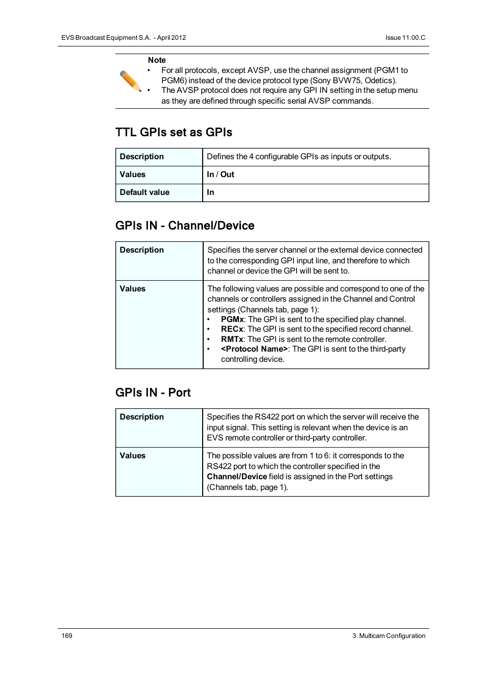 Ttl gpis set as gpis, Gpis in - channel/device, Gpis in - port | EVS XT3 Version 11.00 Configuration Manual User Manual | Page 175 / 227