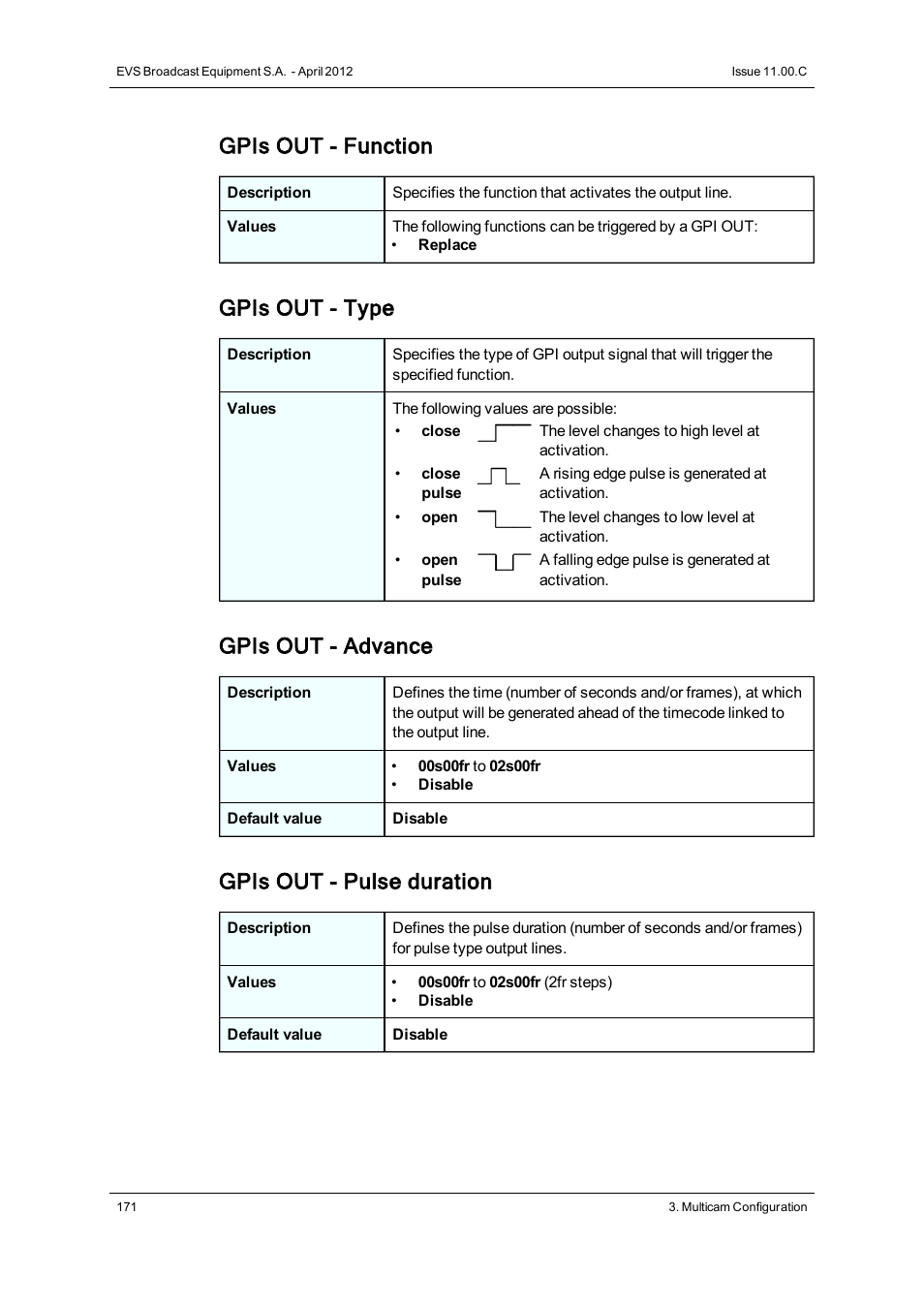 Gpis out - function, Gpis out - type, Gpis out - advance | Gpis out - pulse duration | EVS XT3 Version 11.00 Configuration Manual User Manual | Page 177 / 227