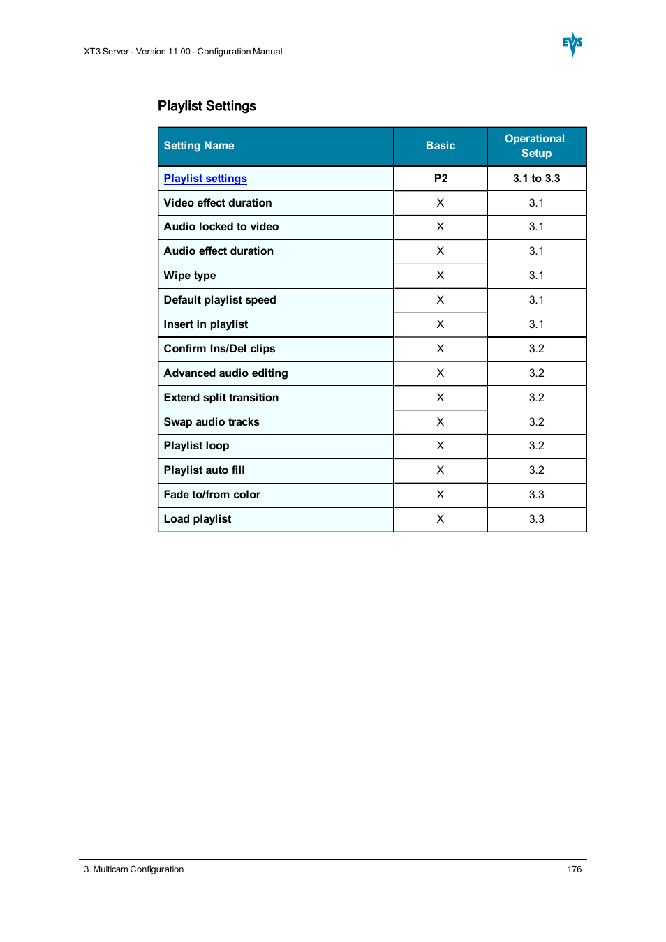 EVS XT3 Version 11.00 Configuration Manual User Manual | Page 182 / 227