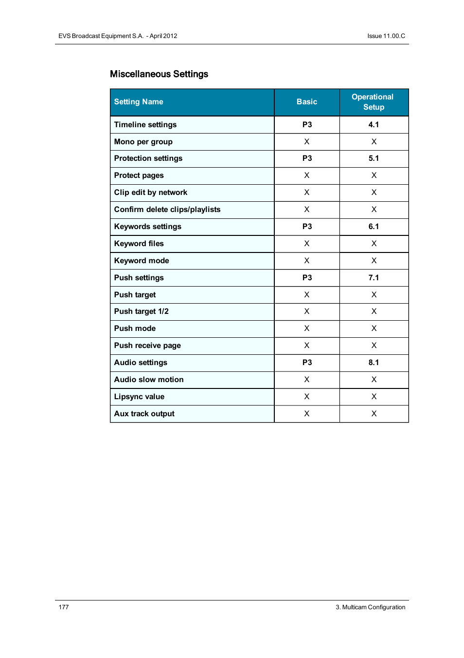 EVS XT3 Version 11.00 Configuration Manual User Manual | Page 183 / 227