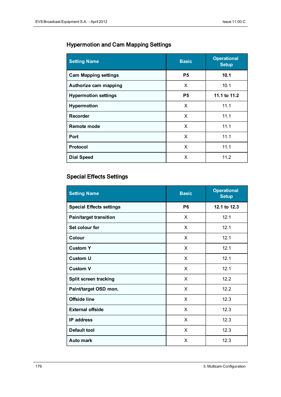 EVS XT3 Version 11.00 Configuration Manual User Manual | Page 185 / 227
