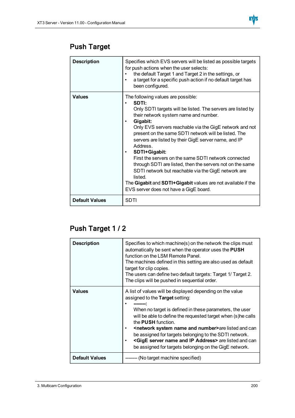 Push target, Push target 1 / 2 | EVS XT3 Version 11.00 Configuration Manual User Manual | Page 206 / 227