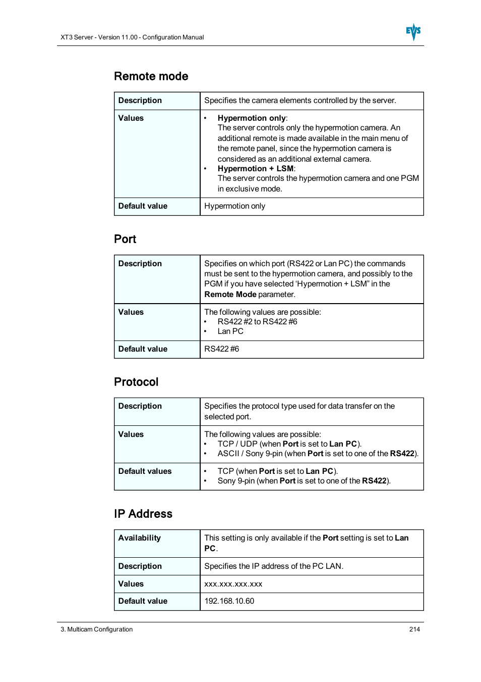 Remote mode, Port, Protocol | Ip address | EVS XT3 Version 11.00 Configuration Manual User Manual | Page 220 / 227