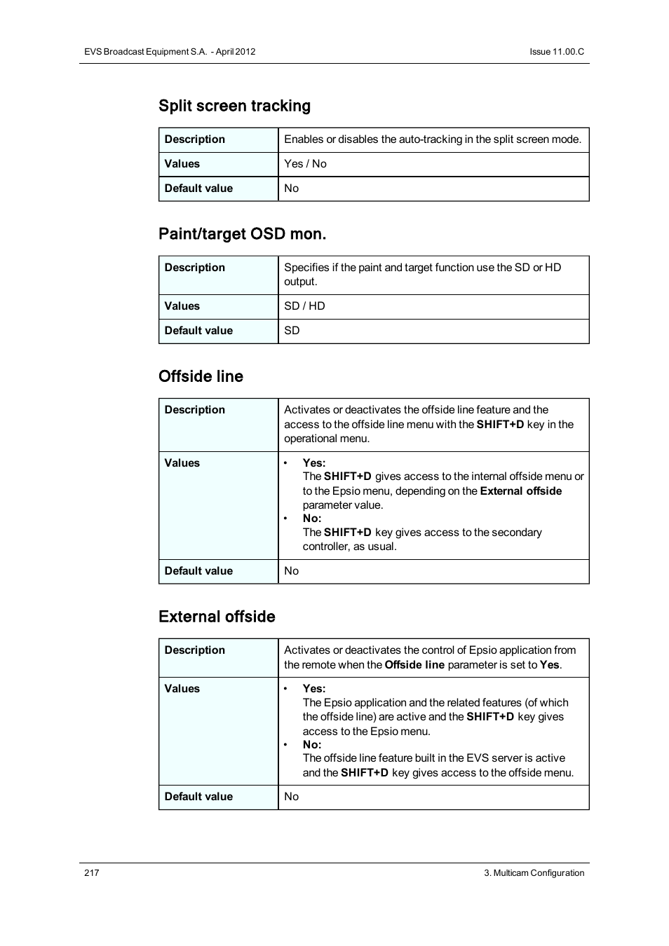 Split screen tracking, Paint/target osd mon, Offside line | External offside | EVS XT3 Version 11.00 Configuration Manual User Manual | Page 223 / 227