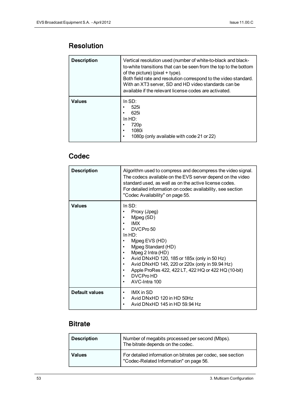 Resolution, Codec, Bitrate | EVS XT3 Version 11.00 Configuration Manual User Manual | Page 59 / 227