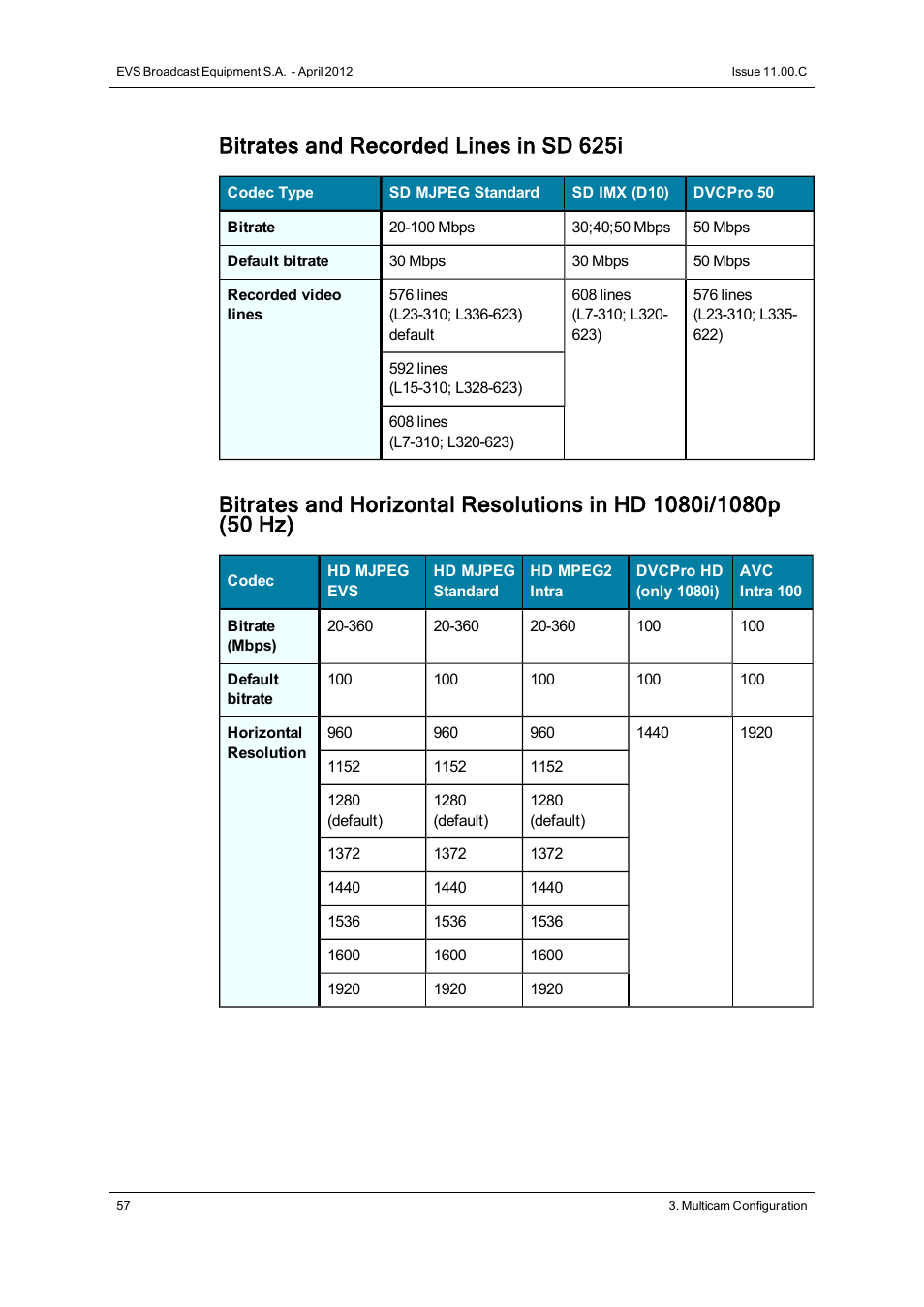 Bitrates and recorded lines in sd 625i | EVS XT3 Version 11.00 Configuration Manual User Manual | Page 63 / 227