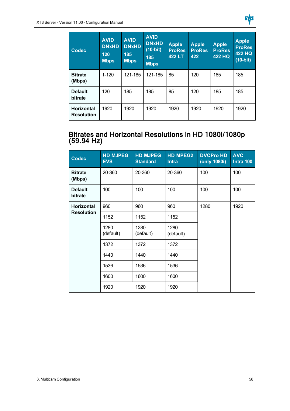 EVS XT3 Version 11.00 Configuration Manual User Manual | Page 64 / 227