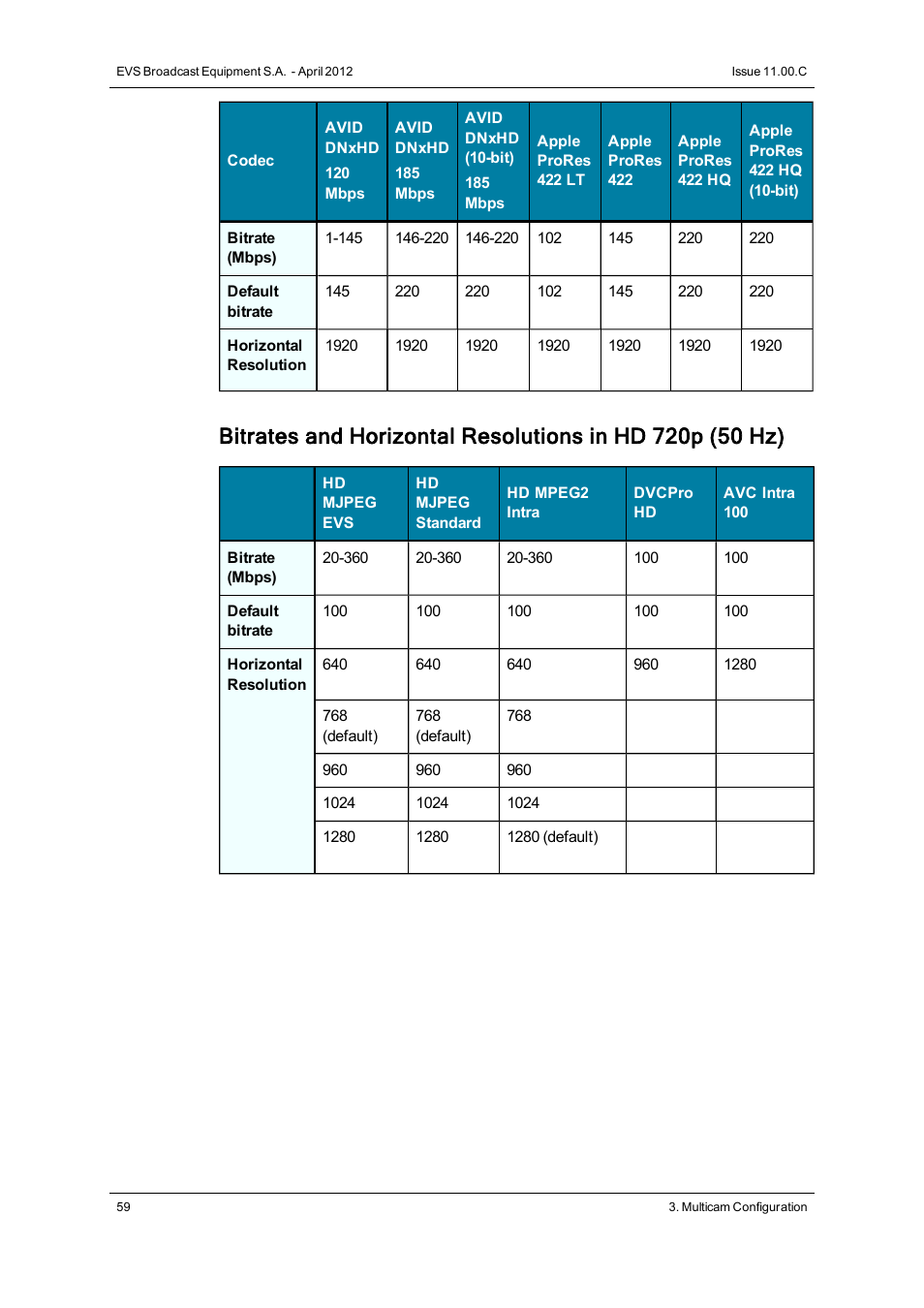 EVS XT3 Version 11.00 Configuration Manual User Manual | Page 65 / 227