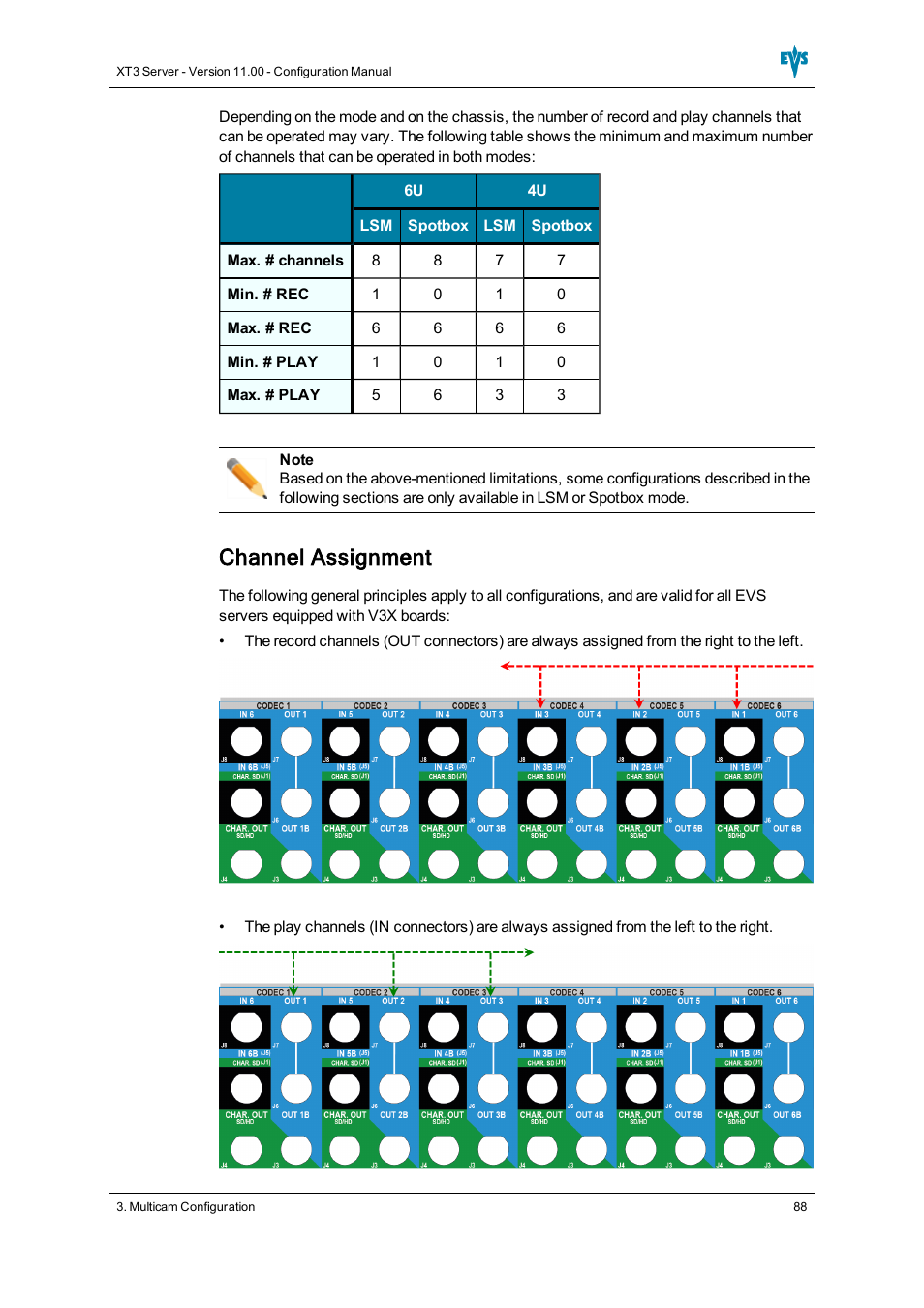 Channel assignment | EVS XT3 Version 11.00 Configuration Manual User Manual | Page 94 / 227