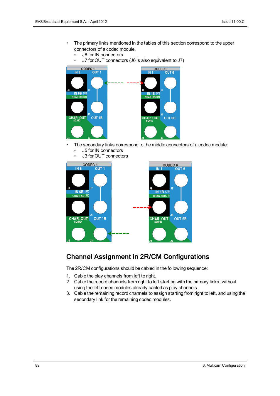 Channel assignment in 2r/cm configurations | EVS XT3 Version 11.00 Configuration Manual User Manual | Page 95 / 227
