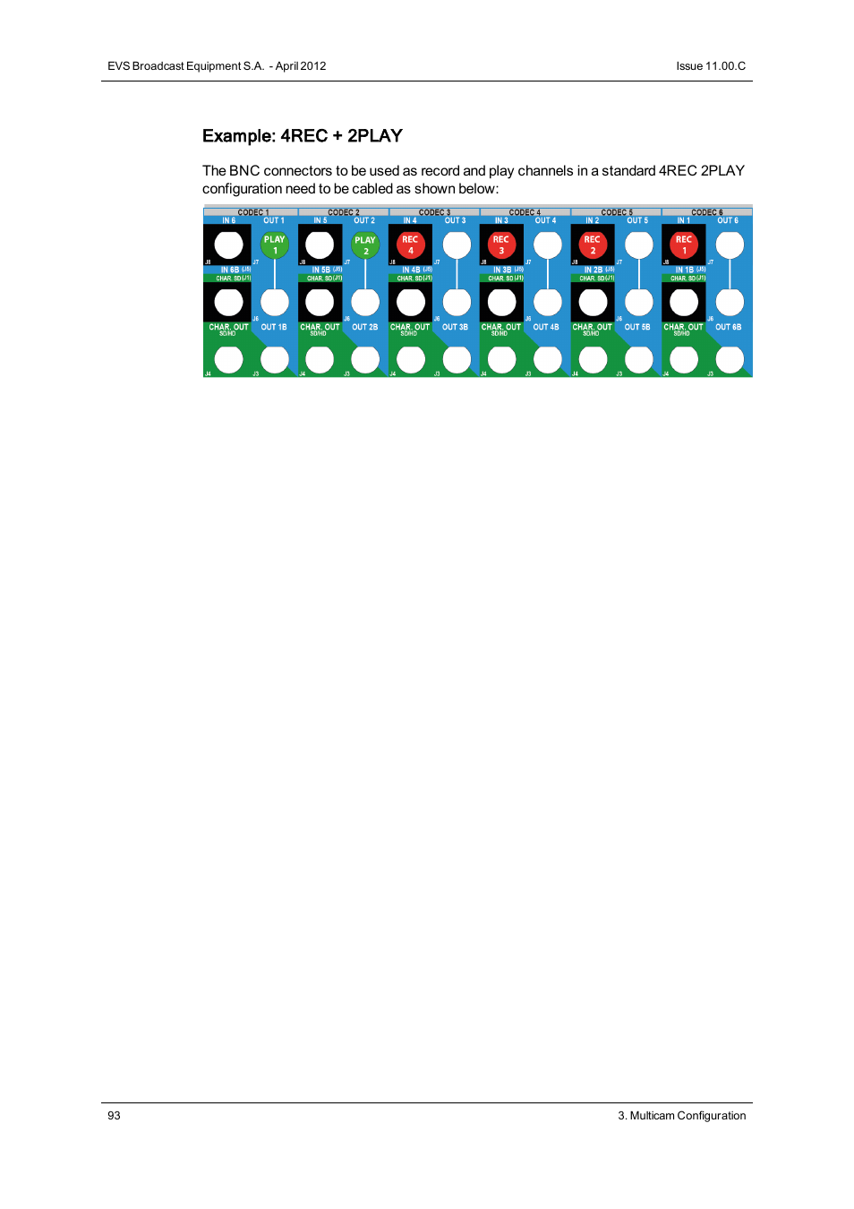 Example: 4rec + 2play | EVS XT3 Version 11.00 Configuration Manual User Manual | Page 99 / 227