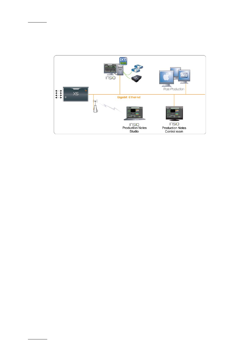 1 typical workflow, Typical workflow | EVS INSIO Version 1.1 - October 2010 User's Manual User Manual | Page 11 / 121