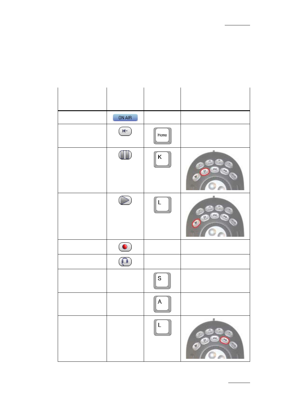 Overview, Verview | EVS IPDirector Version 5.6 - May 2009 Part 7 User's Manual User Manual | Page 56 / 206