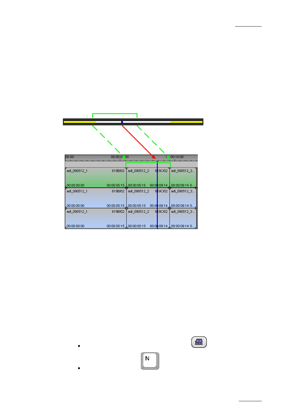 Available material, Replacing timeline elements from in to out points, Schema | Procedure | EVS IPDirector Version 5.6 - May 2009 Part 7 User's Manual User Manual | Page 94 / 206