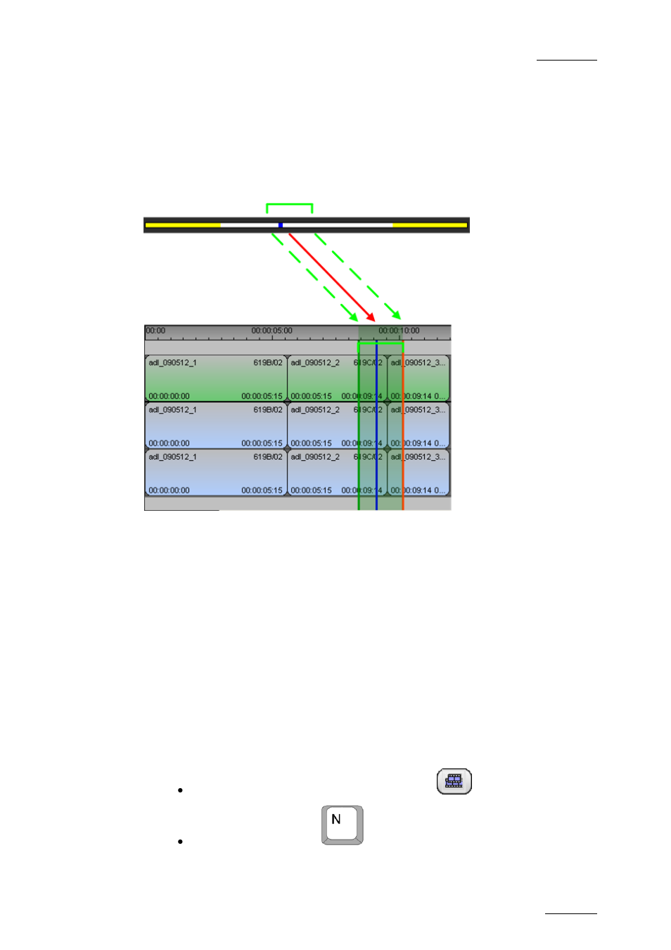 Replacing timeline parts from mark in to mark out, Schema, Procedure | EVS IPDirector Version 5.6 - May 2009 Part 7 User's Manual User Manual | Page 96 / 206