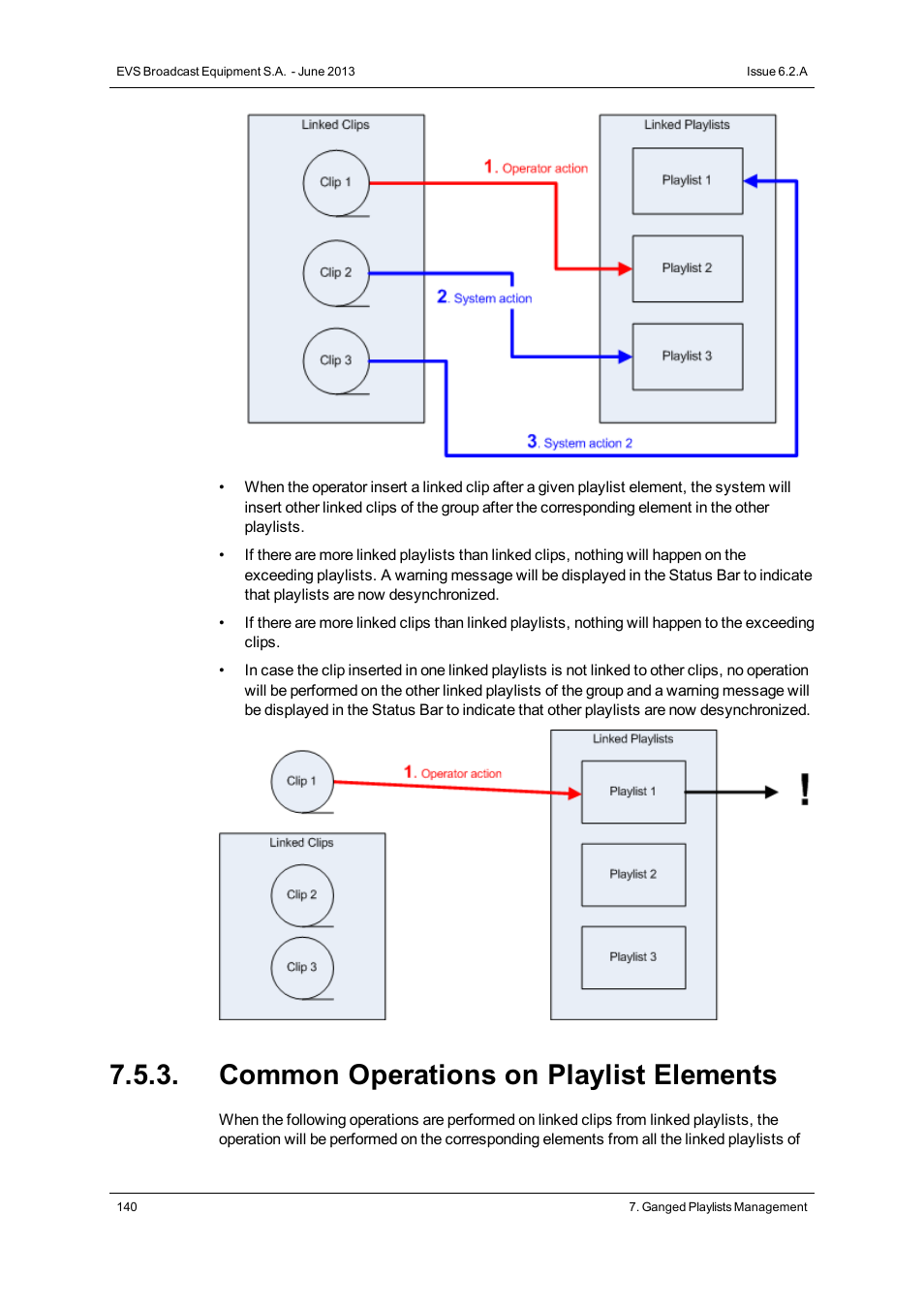 Common operations on playlist elements | EVS IPDirector Version 6.2 - June 2013 PLAYLIST PANEL User Manual User Manual | Page 154 / 178