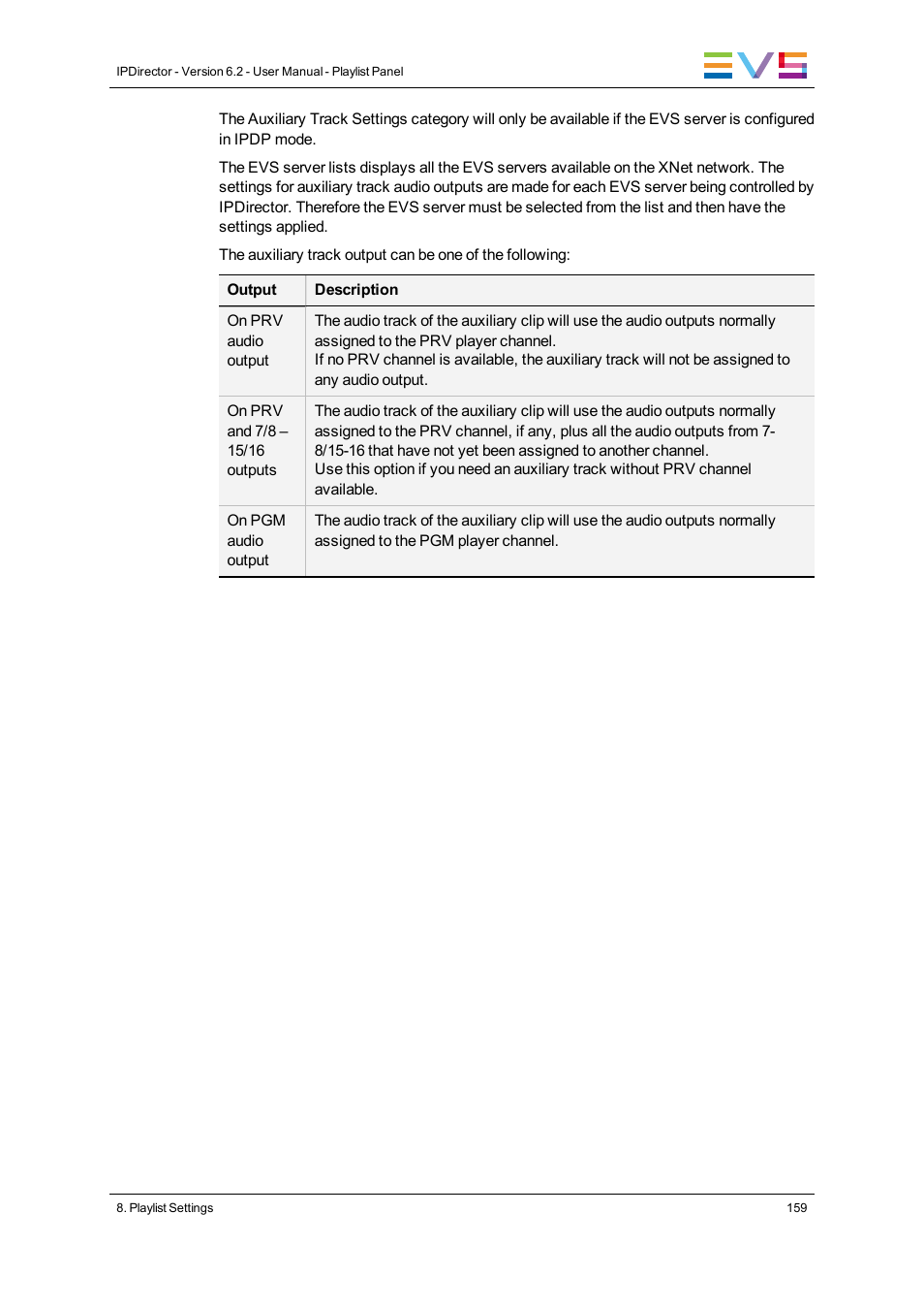 EVS IPDirector Version 6.2 - June 2013 PLAYLIST PANEL User Manual User Manual | Page 173 / 178