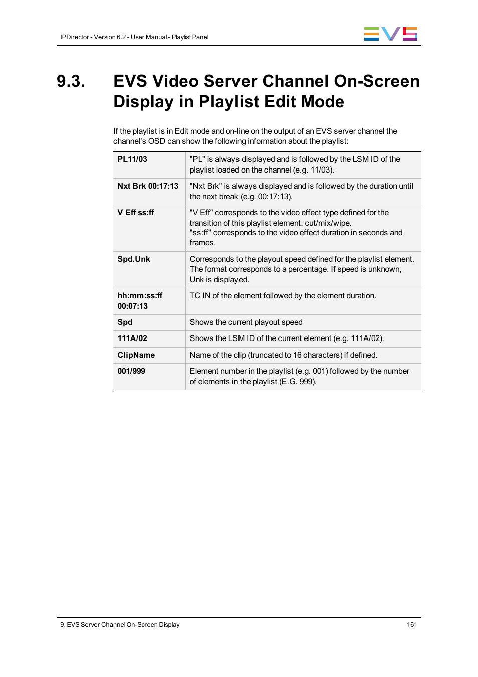 EVS IPDirector Version 6.2 - June 2013 PLAYLIST PANEL User Manual User Manual | Page 175 / 178