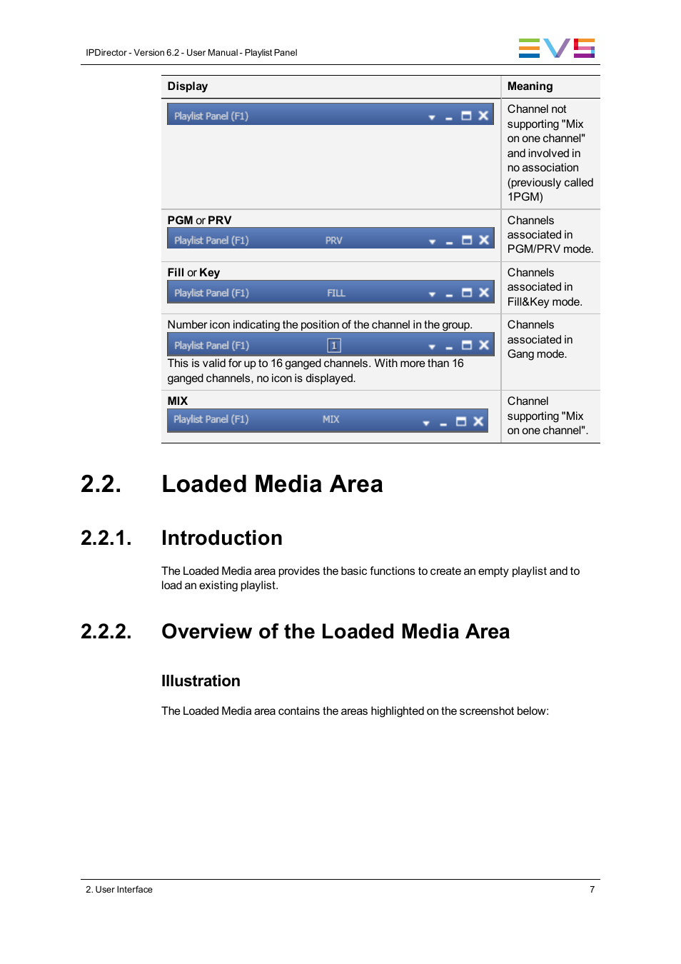 Loaded media area, Introduction, Overview of the loaded media area | EVS IPDirector Version 6.2 - June 2013 PLAYLIST PANEL User Manual User Manual | Page 21 / 178