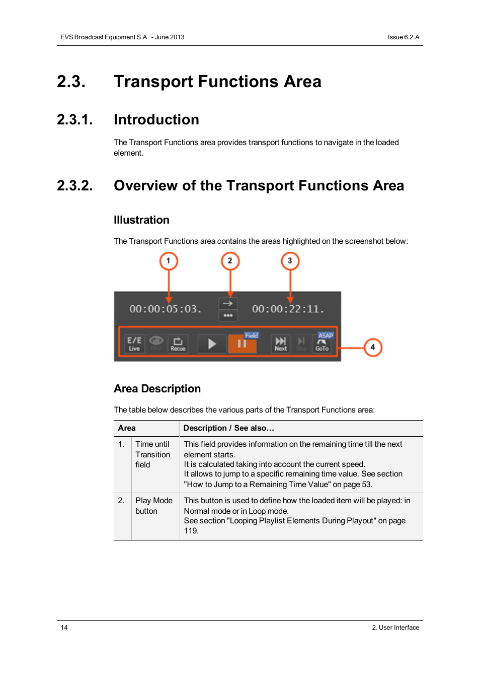 Transport functions area, Introduction, Overview of the transport functions area | EVS IPDirector Version 6.2 - June 2013 PLAYLIST PANEL User Manual User Manual | Page 28 / 178