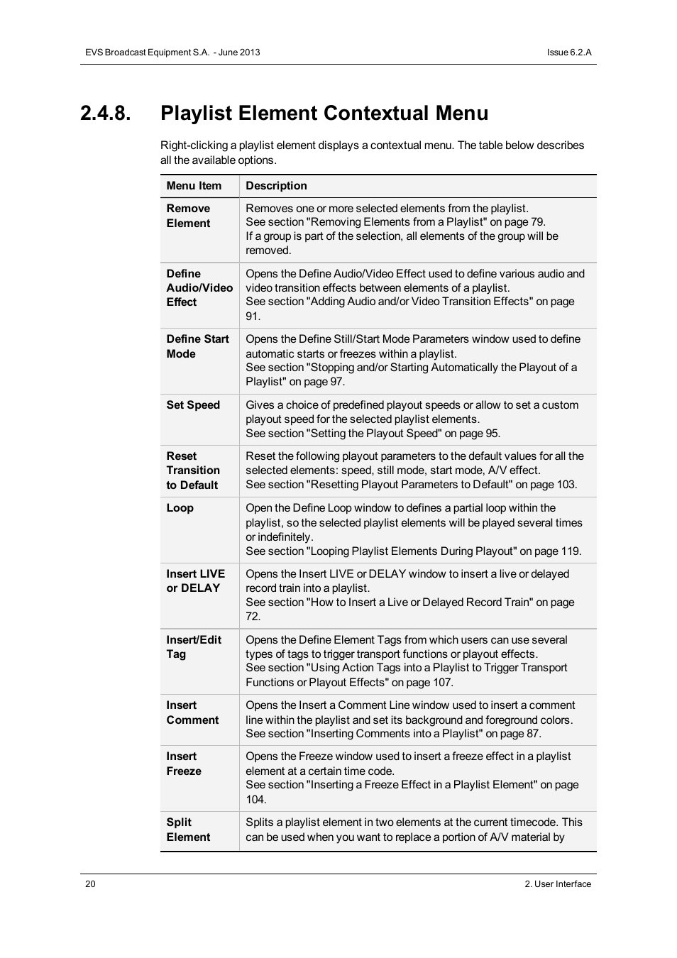 Playlist element contextual menu | EVS IPDirector Version 6.2 - June 2013 PLAYLIST PANEL User Manual User Manual | Page 34 / 178