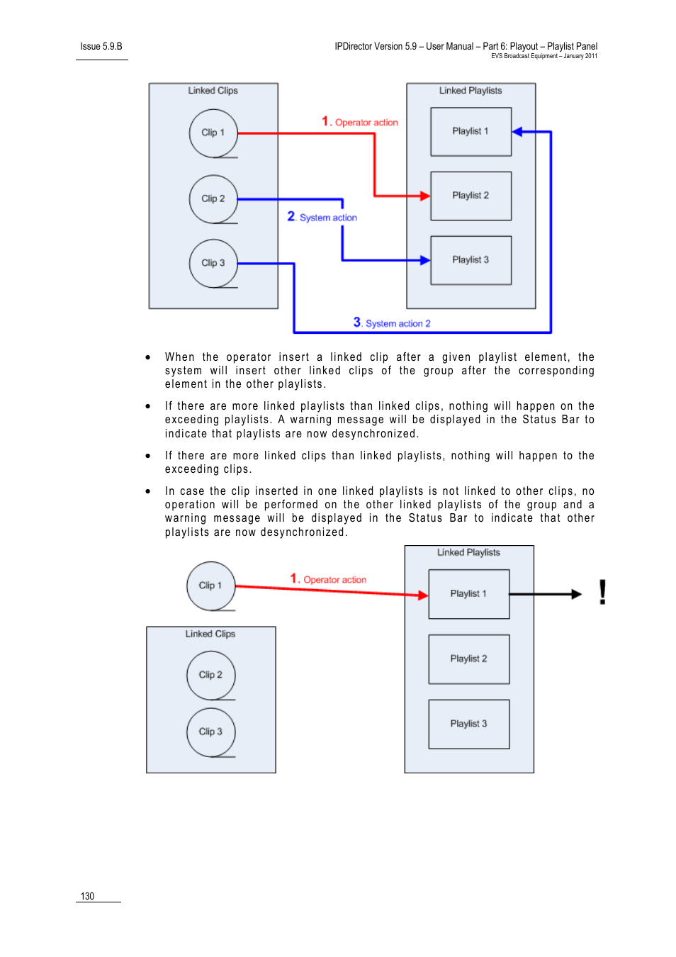 EVS IPDirector Version 5.9 - January 2011 Part 6 User’s Manual User Manual | Page 141 / 192