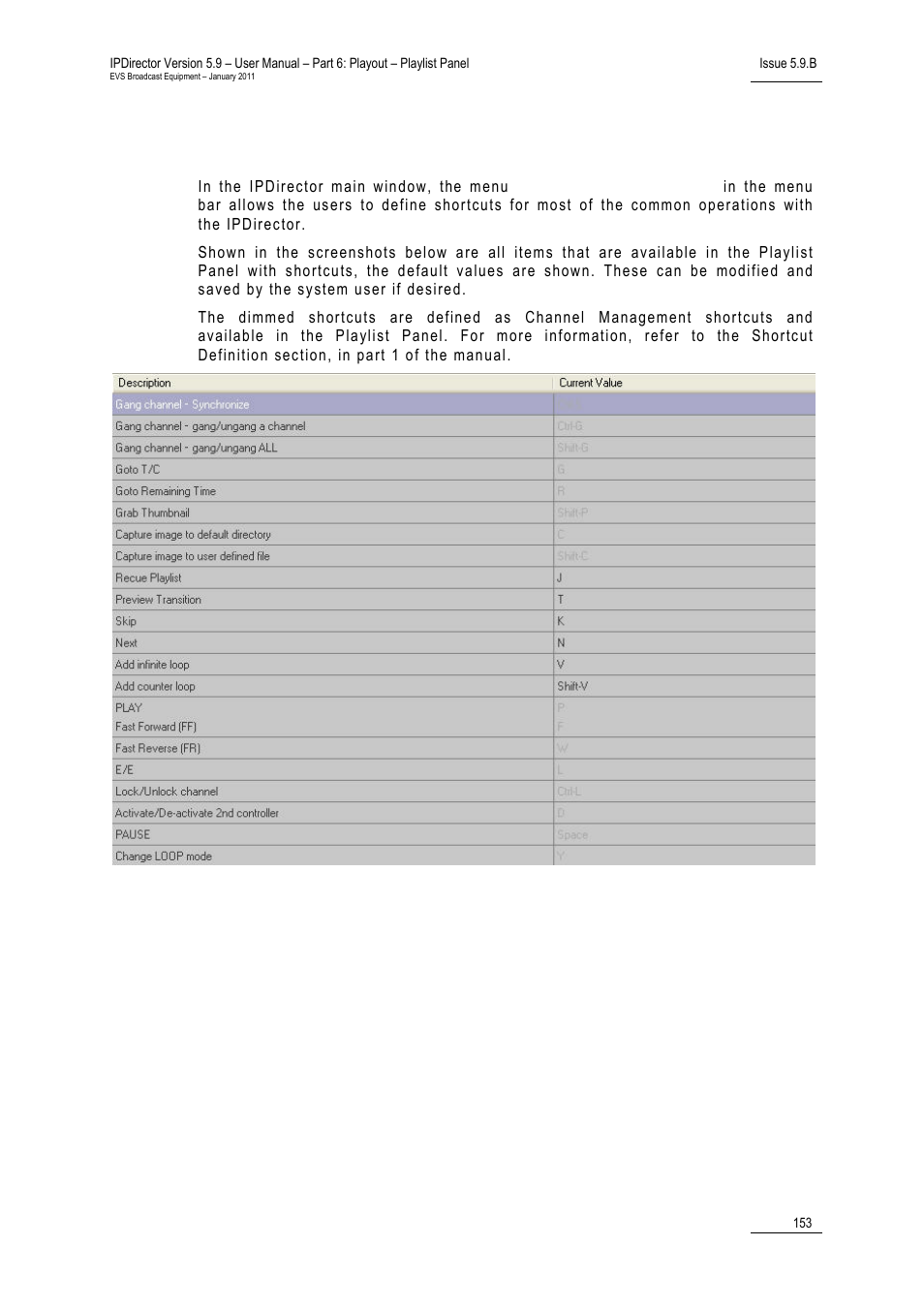 10 playlist panel shortcuts, Playlist panel shortcuts | EVS IPDirector Version 5.9 - January 2011 Part 6 User’s Manual User Manual | Page 164 / 192