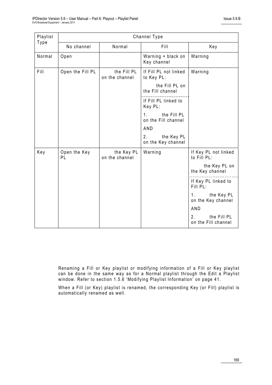 EVS IPDirector Version 5.9 - January 2011 Part 6 User’s Manual User Manual | Page 180 / 192